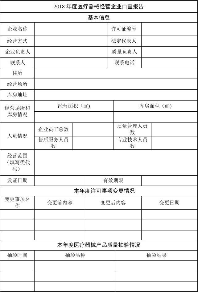 醫(yī)療器械經(jīng)營企業(yè)自查表 規(guī)范經(jīng)營與風險防控的核心工具